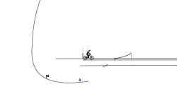 Extra Level (DESC)