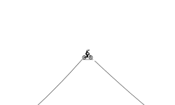 Pick a way