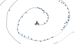 The loop