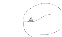 Shortcut bumpy off-road