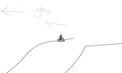 GAS (DESC)
