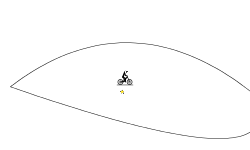 Can you get the star