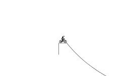 Backflip Challenge