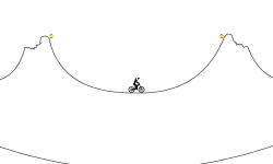 BMX Challenge