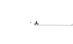 bike training super easy