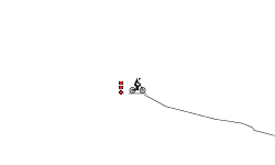 Downhill Madness!