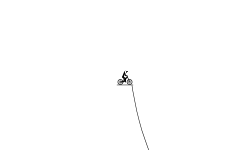 Cliff drop (Kinda hard)
