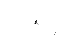 Short inverted hold^