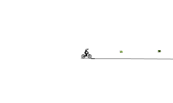 LOL (hardest jump chalenge