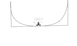 Test your ramp heights