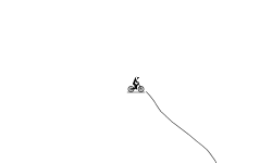 mega drop