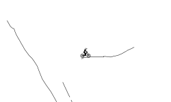 i am speed