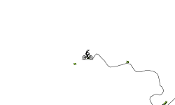 the easiest lv