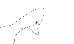 The impossible track