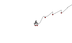 SKILL 3
