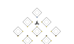 Squares
