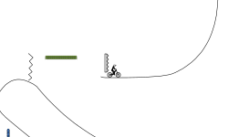 MoThEr GrAvItY