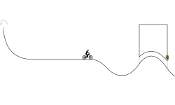 level Idea