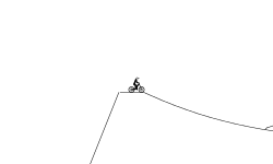 lukes trick 4