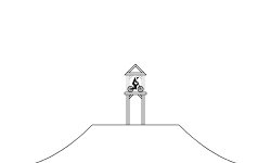 Teleportation
