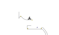 Loops