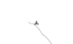 Hold Wheelie <---- Hold