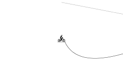 Jumps