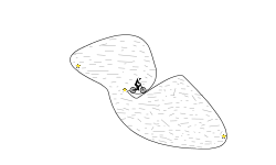 new short track
