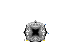 Hexagon Track
