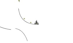 the auto circles