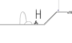 bicycle training
