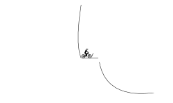 Noob trial