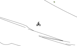 Speedy way