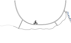 short jumps