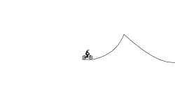 Some jumps