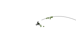 ZipLine