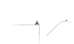 Stick Climb Test