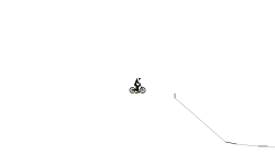 Epic Hold Accelerate