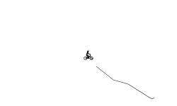 BMX Auto