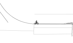 terrible track