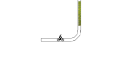 Medium/easy/hard track