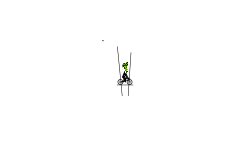 What is this a auto