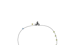 circles