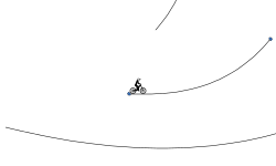 Gravity Jumps