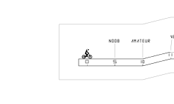 How long can u do a wheelie?