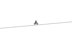 straight line