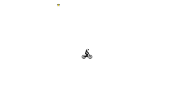 The track of death