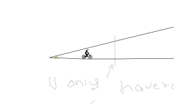 Gamer Triangle