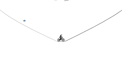 Gravity