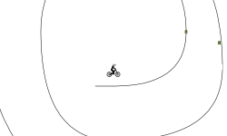 loops